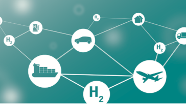 Trasformare l’acqua in idrogeno verde