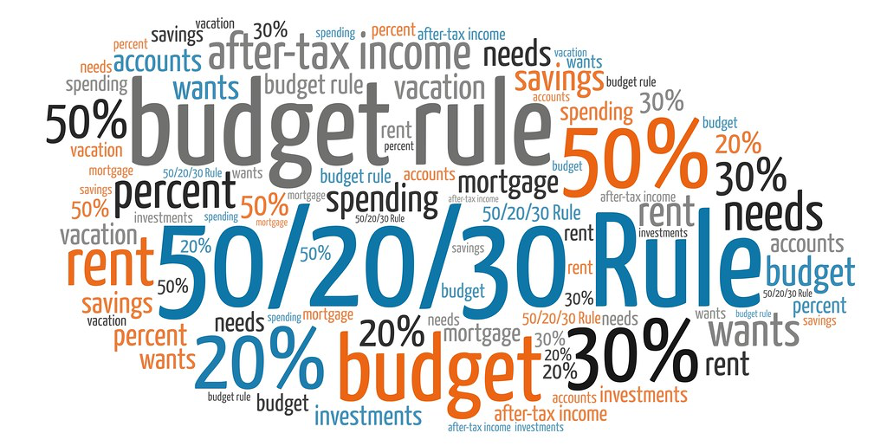 Budget 50-30-20